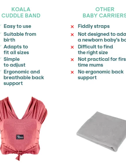 KOALA - Ergonomska nosiljka za bebe Koala Cuddle Band 1 - Bordo